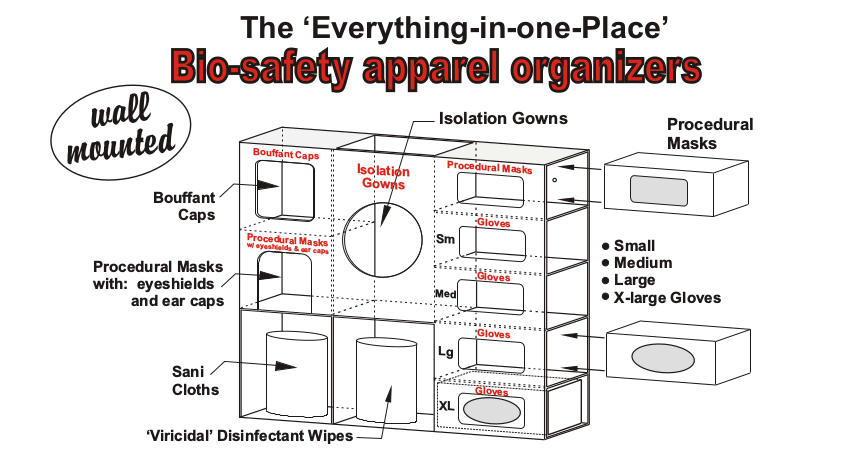 PPE Organizers